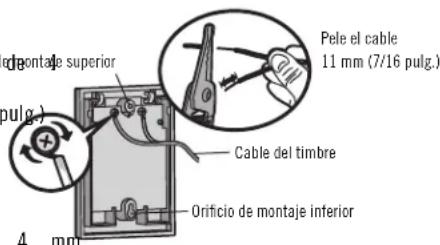 Pele el cable 11 mm (7/16 pulg.) Cable del timbre Orificio de montaje inferior 4 mm