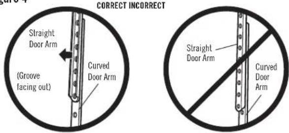 CORRECT INCORRECT Straight Door Arm (Groove facing out) Curved Door Arm Straight Door Arm Curved Door Arm