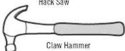 Craftsman CMXEOCG771 - TOOLS NEEDED - 8