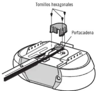 Tornillos hexagonales Portacadena