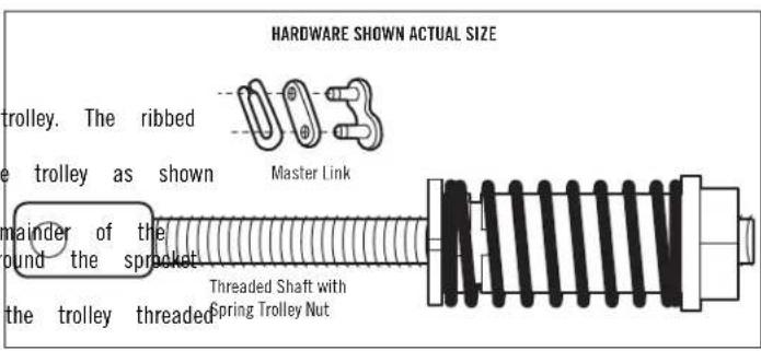 HARDWARE SHOWN ACTUAL SIZE trolley. The ribbed e trolley as shown mainder of the ound the spracket the trolley threaded Master Link Threaded Shaft with Spring Trolley Nut