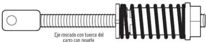 Craftsman CMXEOCG771 - CRAFTSMAN® - 2