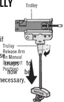 ILLY Trolley if Trolley Release Arm on Manual or Compact to Position) now be necessary. Notice