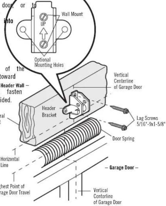door, or to into UP Wall Mount Optional Mounting Holes of the oward Header Wall - fasten ided. Horizontal Line Horizontal Line Ghest Point of gage Door Travel Header Bracket Vertical Centerline of Garage Door Lag Screws 5/16"-9x1-5/8" Door Spring Garage Door - Vertical Centerline of Garage Door