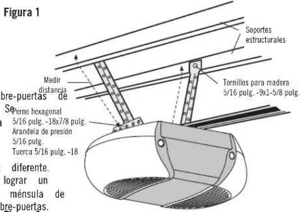 Figura 1 Soportes estructurales Medir distancia Sopre-puertas de Seperno hexagonal 5/16 pulg. -18x7/8 pulg. Arandela de presión 5/16 pulg. Tuerca 5/16 pulg. -18 diferente. lograr un ménsula de pre-puertas. Tornillos para madera 5/16 pulg. -9x1-5/8 pulg.