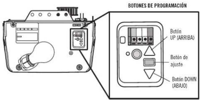 BOTONES DE PROGRAMACIÓN Botón UP (ARRIBA) Botón de ajuste Botón DOWN (ABAJO)