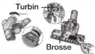 Turbin Brosse