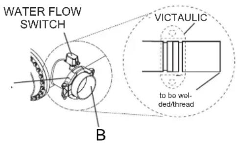 WATER FLOW SWITCH VICTAULIC to be welded/thread B