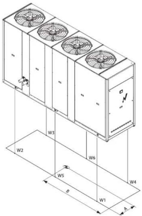 W3 W2 W6 W4 W5 B W1 A