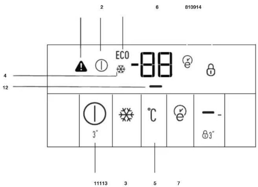 2 6 810914 ECO -88 4 12 3" °C - 3" 11113 3 5 7