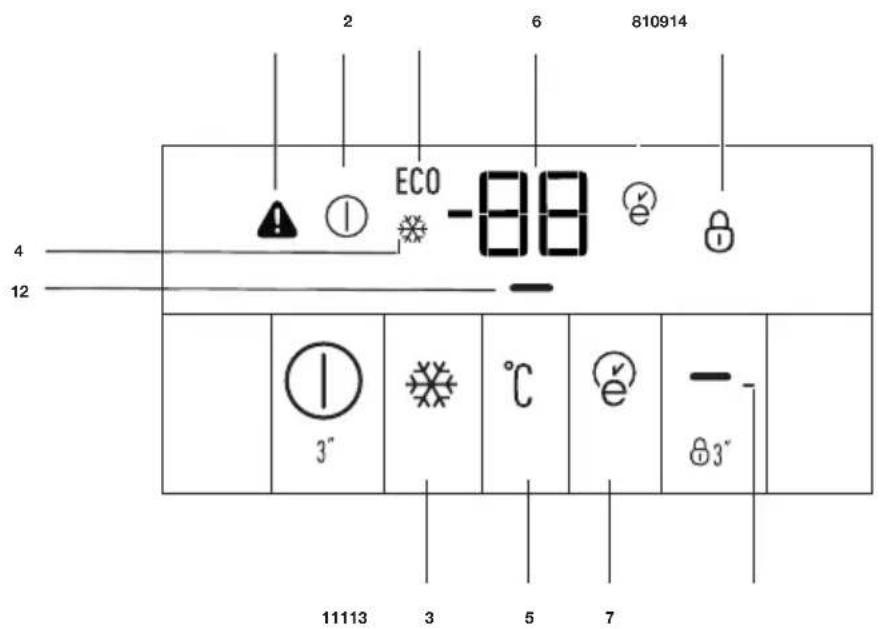 2 6 810914 ECO -88 4 12 3" °C e - 3" 11113 3 5 7