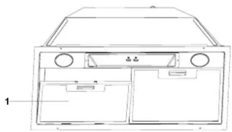 SILVERLINE SC1170 - Justering af luftstrøm - 1
