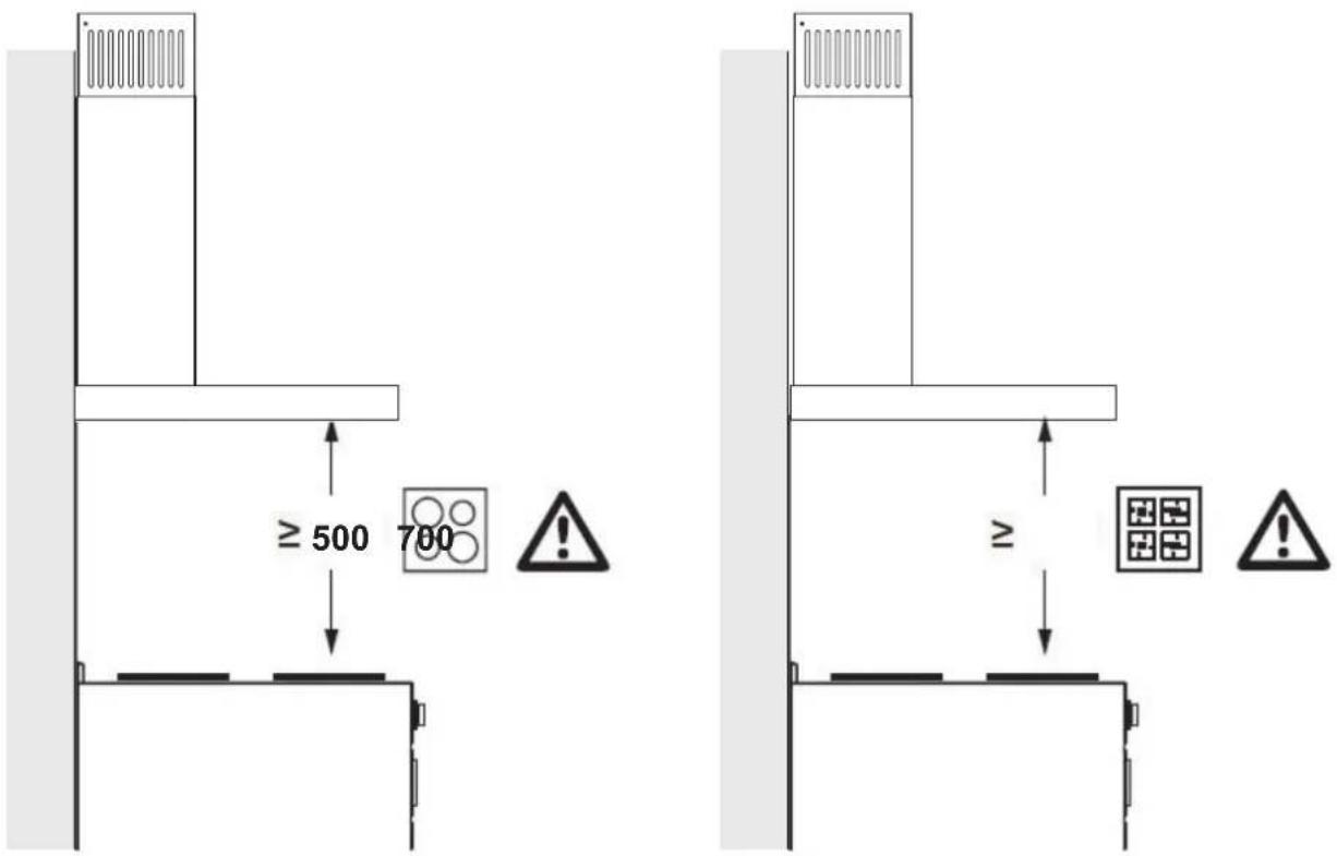 SILVERLINE SC1170 - Montering/Installation af produktet - 1