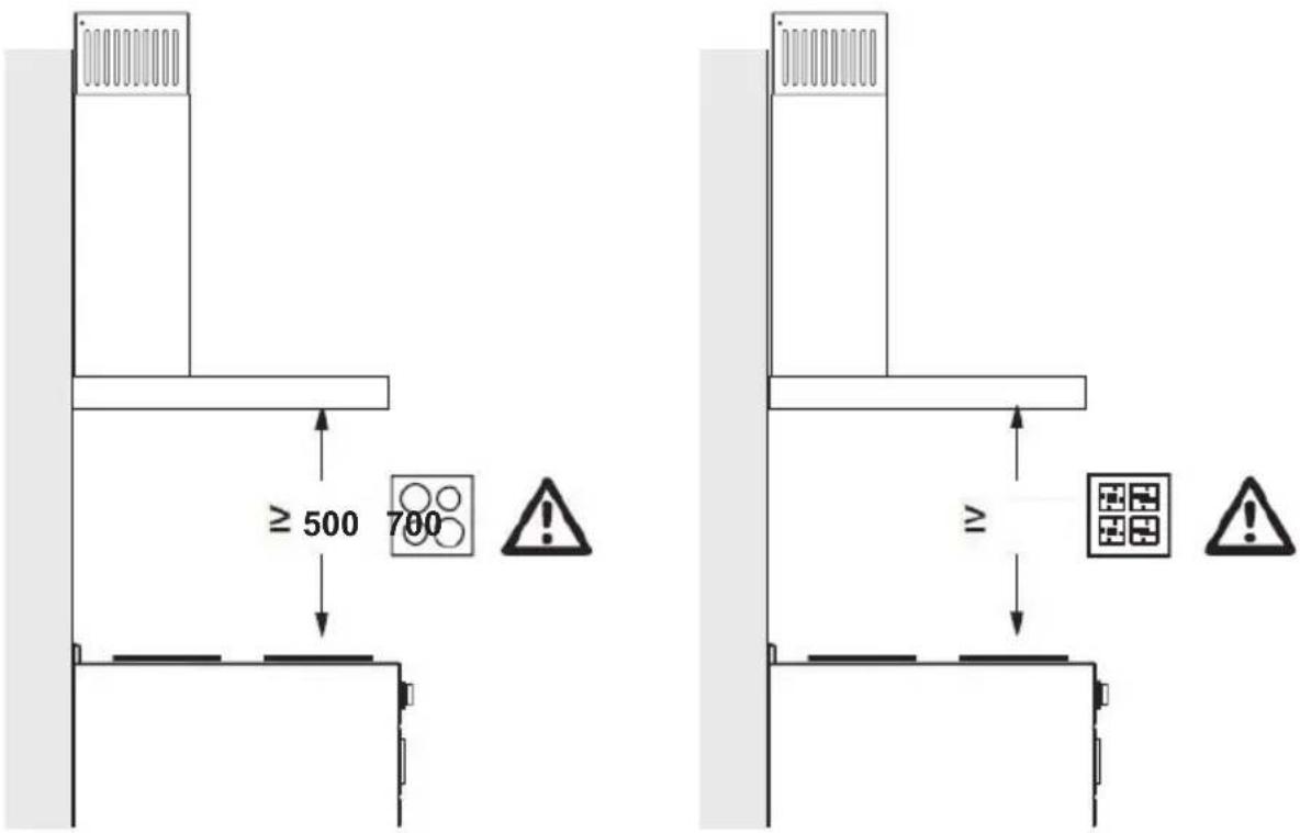 SILVERLINE SC 1153 - Højde (anbefalet) - 1
