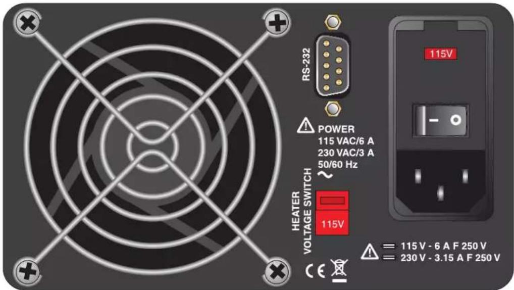 RS-232 POWER 115 VAC/6 A 230 VAC/3 A 50/60 Hz HEATER VOLTAGE SWITCH 115V 115V - 6 A F 250 V 230 V - 3.15 A F 250 V