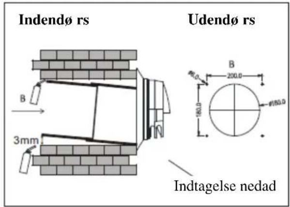 Indendø rs Udendø rs B 3mm B 200.0 180.0 Ø150.0 Indtagelse nedad