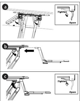 a Tighten Open b c Tighten Open