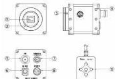 Watec WAT-2200P - Description of Parts - 1