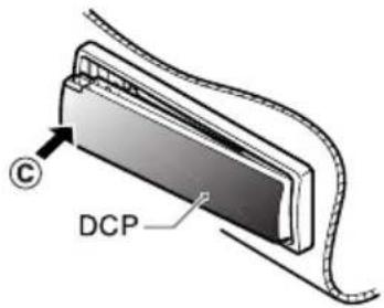 DCP ©
