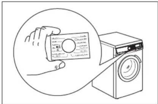 ELECTROLUX EW7F6669E1 - Flersprogede mærkater. - 1