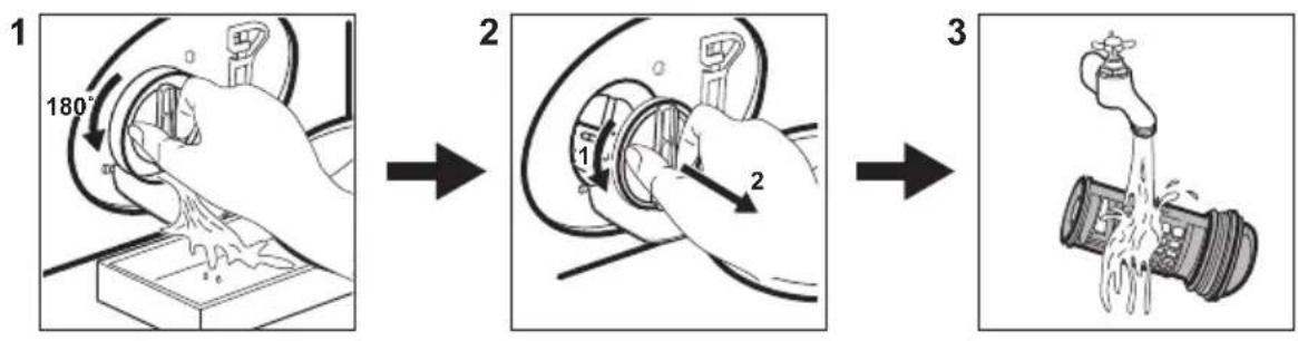 ELECTROLUX EW7F6669E1 - Rengøring af afløbspumpefilteret - 1