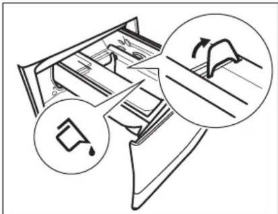 ELECTROLUX EW7F6669E1 - Kontroller vaskemiddelklappens position - 2