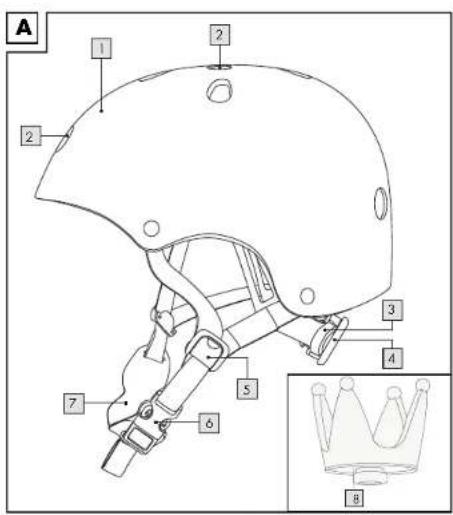 A 1 2 2 3 4 5 6 7 8