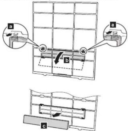 Diagram illustrating a mechanical assembly with labeled components (a, b, c) and directional arrows indicating movement or force.