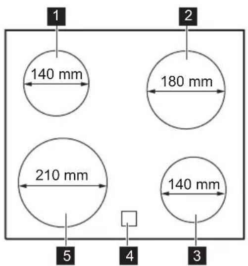 1 140 mm 2 180 mm 210 mm 140 mm 5 4 3