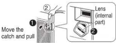 Move the catch and pull Lens (internal part)