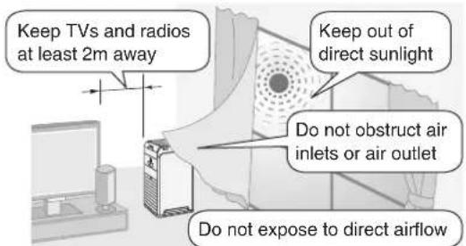 Keep TVs and radios at least 2m away Keep out of direct sunlight Do not obstruct air inlets or air outlet Do not expose to direct airflow
