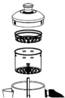 WILFA NO.12 PE-12S - USING THE PERCOLATOR - 1