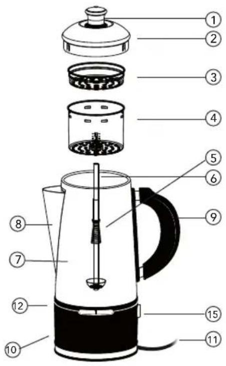 Exploded view diagram of a coffee maker with numbered parts for identification