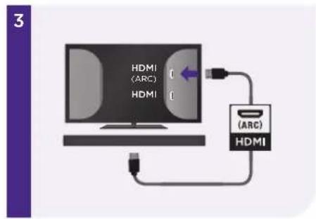 HDMI (ARC) HDMI (HDMS) (HDMS)