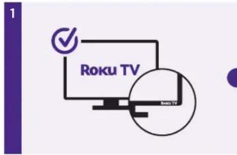 1 Roku TV Roku TV