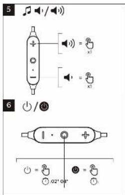 PHILIPS SHE9700BT - 9