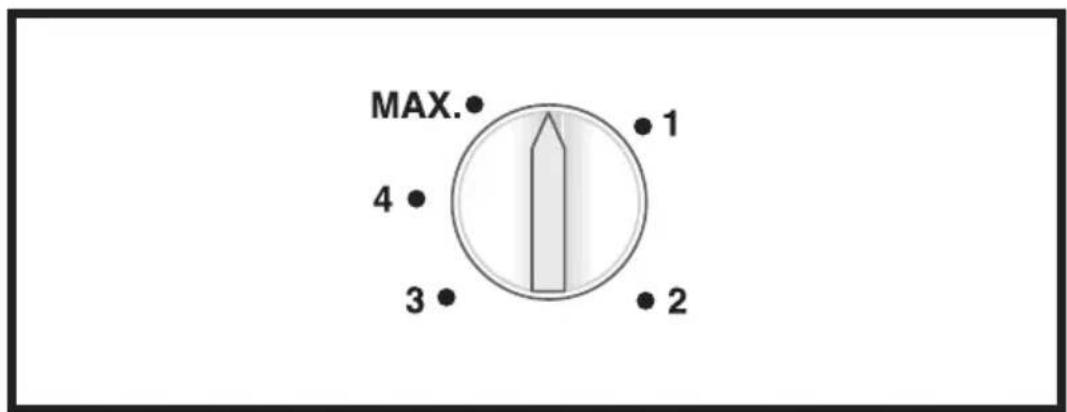 MAX. 4 3 1 2