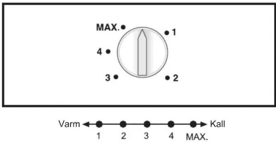 MAX. 4 3 2 1 Varm ←●—●—●—●—●—●—●—●—→ Kall 1 2 3 4 MAX.
