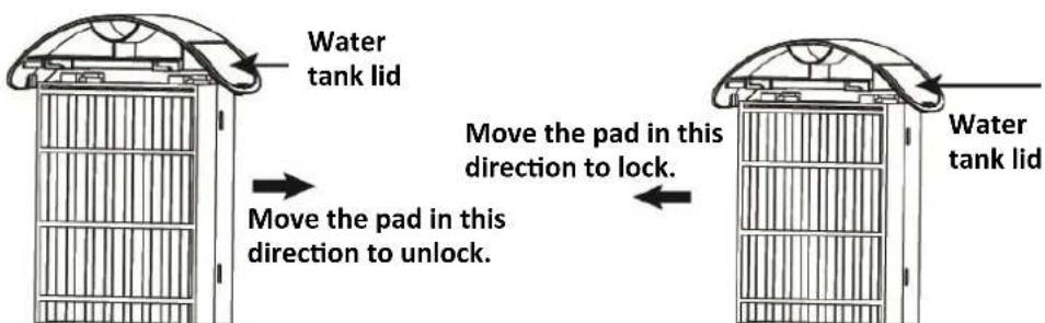 Water tank lid Move the pad in this direction to unlock. Move the pad in this direction to lock. Water tank lid