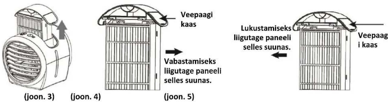 (joon. 3) (joon. 4) (joon. 5) Veepaagi kaas Vabastamiseks liigutage paneeli selles suunas. Lukustamiseks liigutage paneeli selles suunas. Veepaagi i kaas
