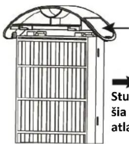 Stu šia atla