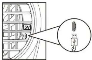 5V USB