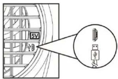 5V LED USB