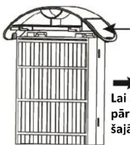 Labeled diagram of a portable air conditioner unit with numbered parts for identification
