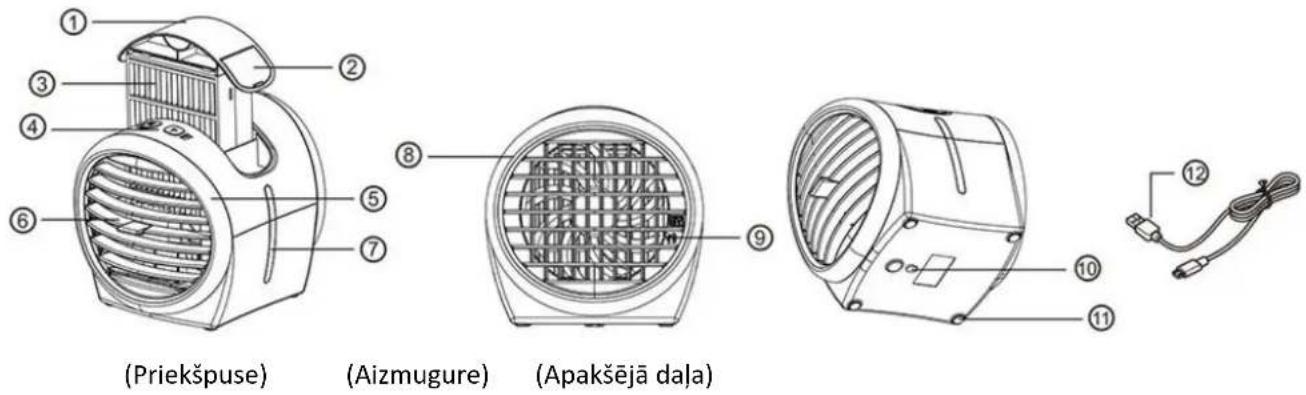 Emerio AC-212919 - DALU APRAKSTS - 1