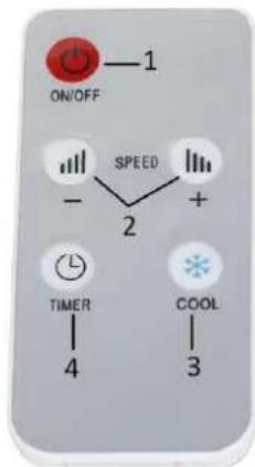 ON/OFF 1 SPEED + 2 TIMER 4 COOL 3