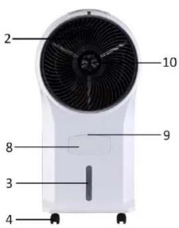 Emerio AC-124411 - BESKRIVELSE AF KOMPONENTER - 1
