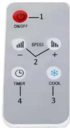 Emerio AC-124411 - Fjernbetjening - 1