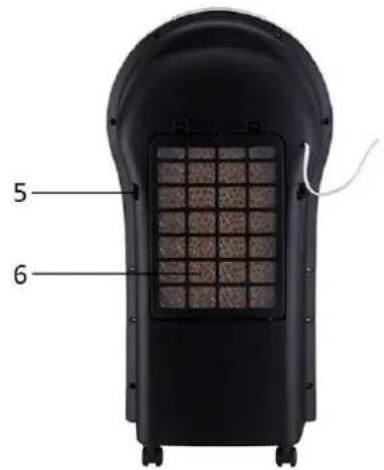 Emerio AC-124411 - BESKRIVELSE AF KOMPONENTER - 2
