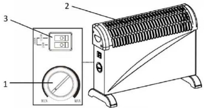 Emerio CH-121858 - ZUSAMMENBAU DES HEIZGERÄTES - 1